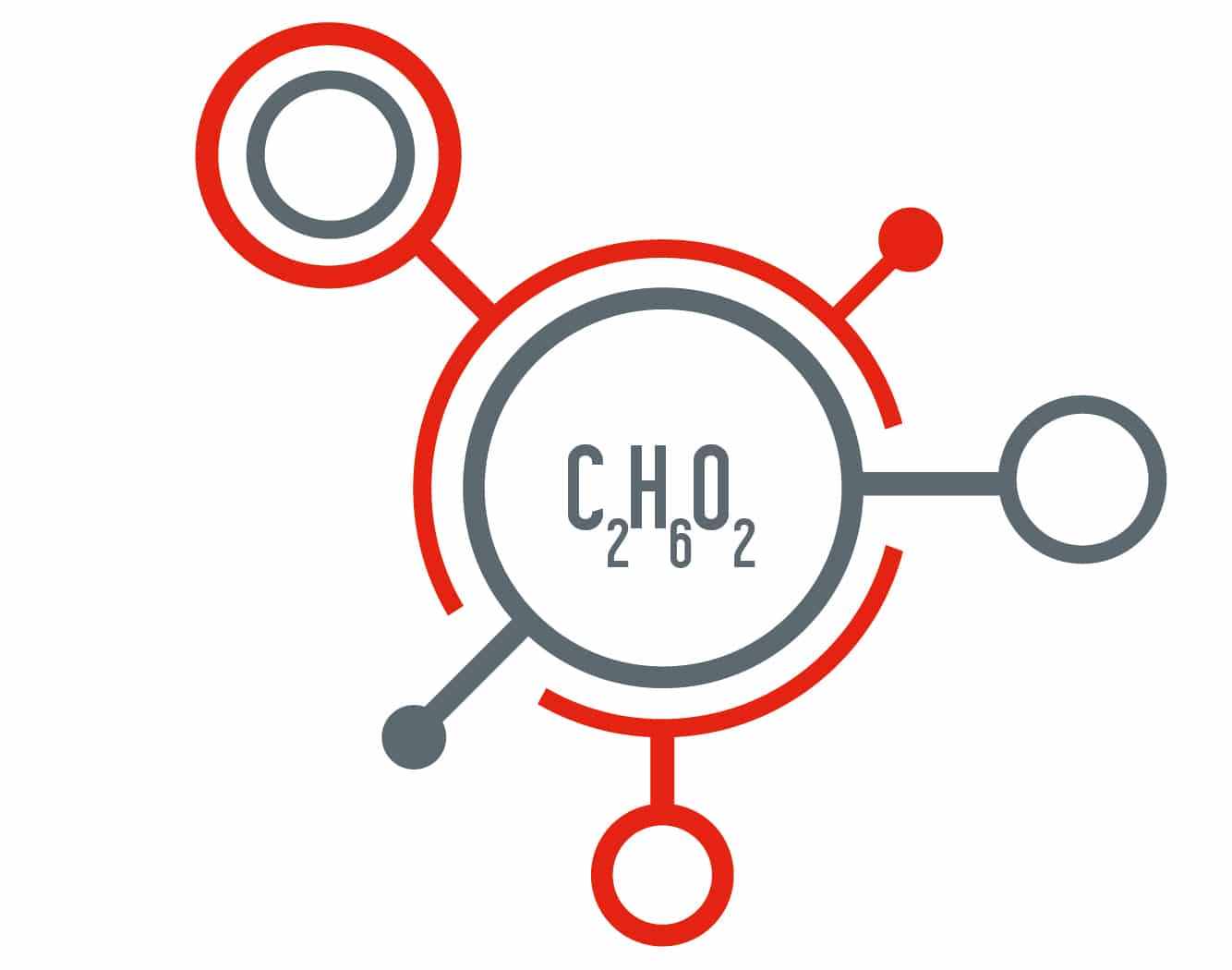 Éthylène glychol, Monoéthylène glycol, ethylene glycol, produit chimique pour refroidissement, chimique climatisation, produit chimique agroalimentaire, antifreezing agent, industrial grade coolant, coolant for skating rinks système, chemical product for heating and cooling