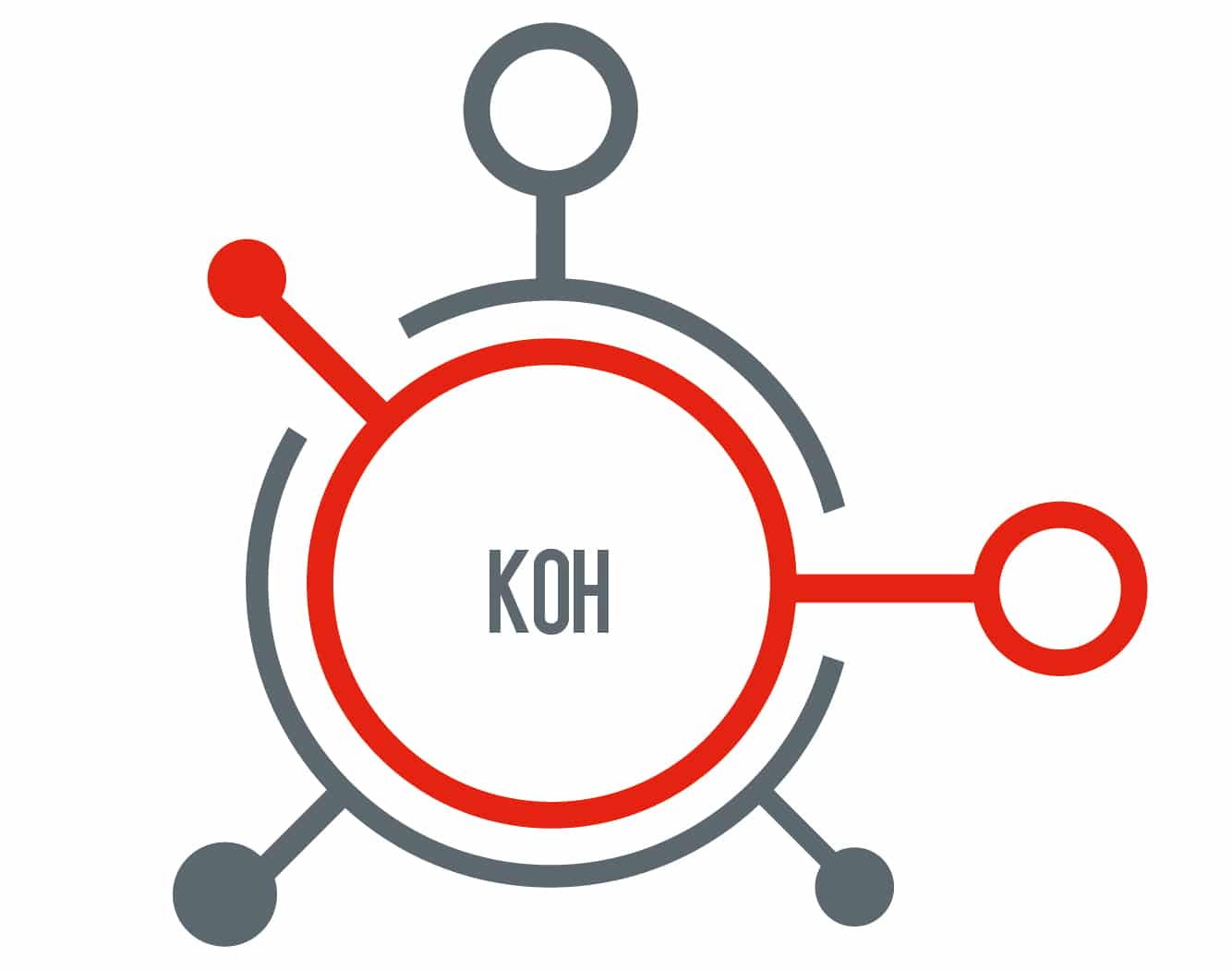 Hydroxyde de potassium en flocon, hydroxyde de potassium liquide, produit chimique pour industrie papetière, distribution de produit chimique, liquid potassium hydroxide, solid potassium hydroxide, chemical product for pulp and paper industry, chemical product for soap industry