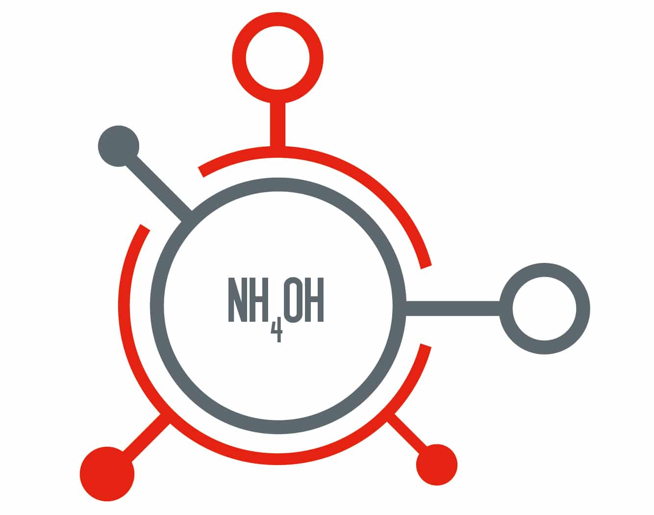 Hydroxyde d’ammonium, ammoniac en solution aqueuse, produit chimique pour fabrication d’engrais, produit chimique pour traitement de minerais, ammonia solution, aqua ammonia, chemical product for fertilizer manifucaturing, chemical for mining industry
