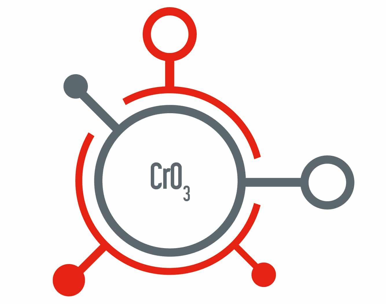 Acide chromique, chromic acid, produit chimique industrie automobile, galvanoplastie, chromer, produit pour chromer, chromic anhydride, chemical for plating, plating industry, chemical for automative industry